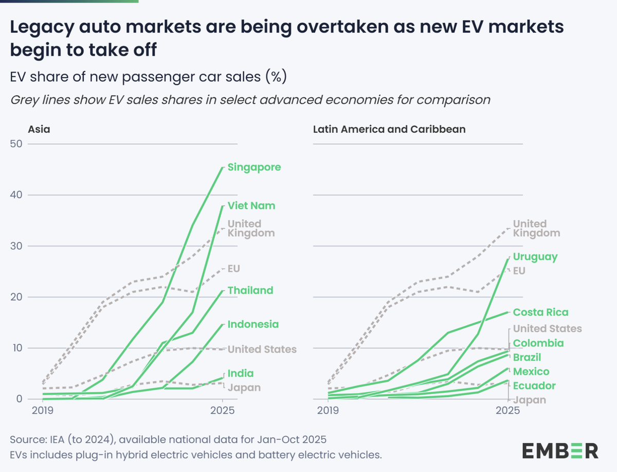 Screenshot 2025-12-17 at 19.05.50