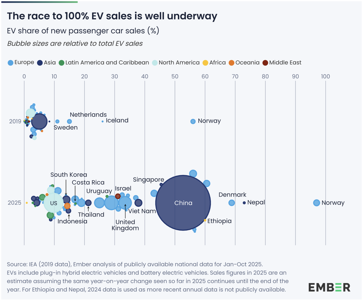 Screenshot 2025-12-17 at 19.12.28